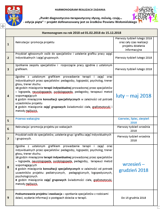 harmonogram punkt 2018
